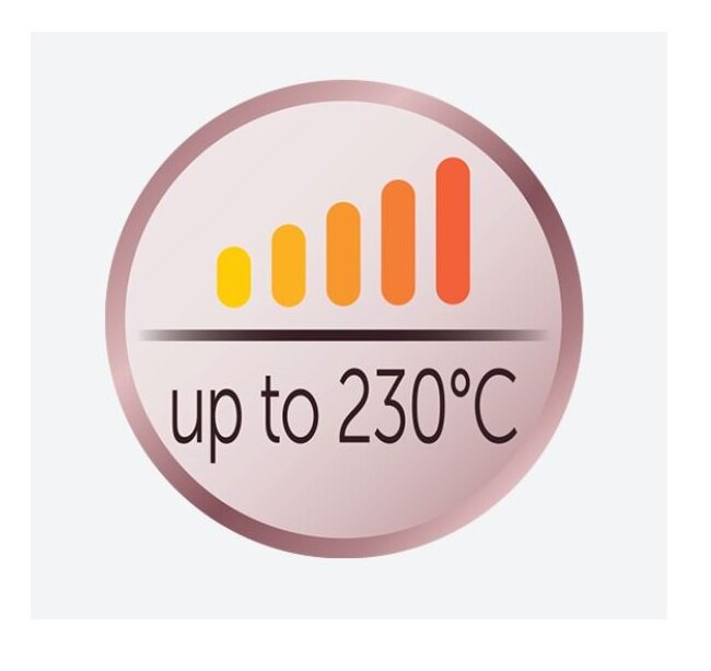 Prostownica Remington S5901 grafika przedstawia maksymalną temperaturę prostownicy
